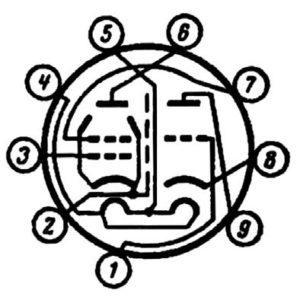 6f3p-sch