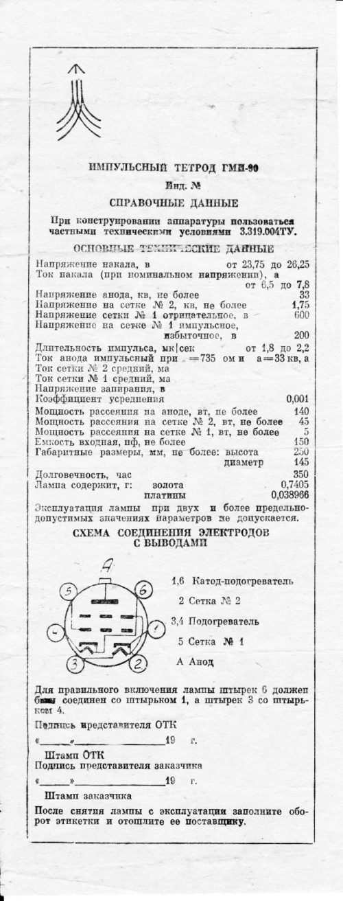 ГМИ-90