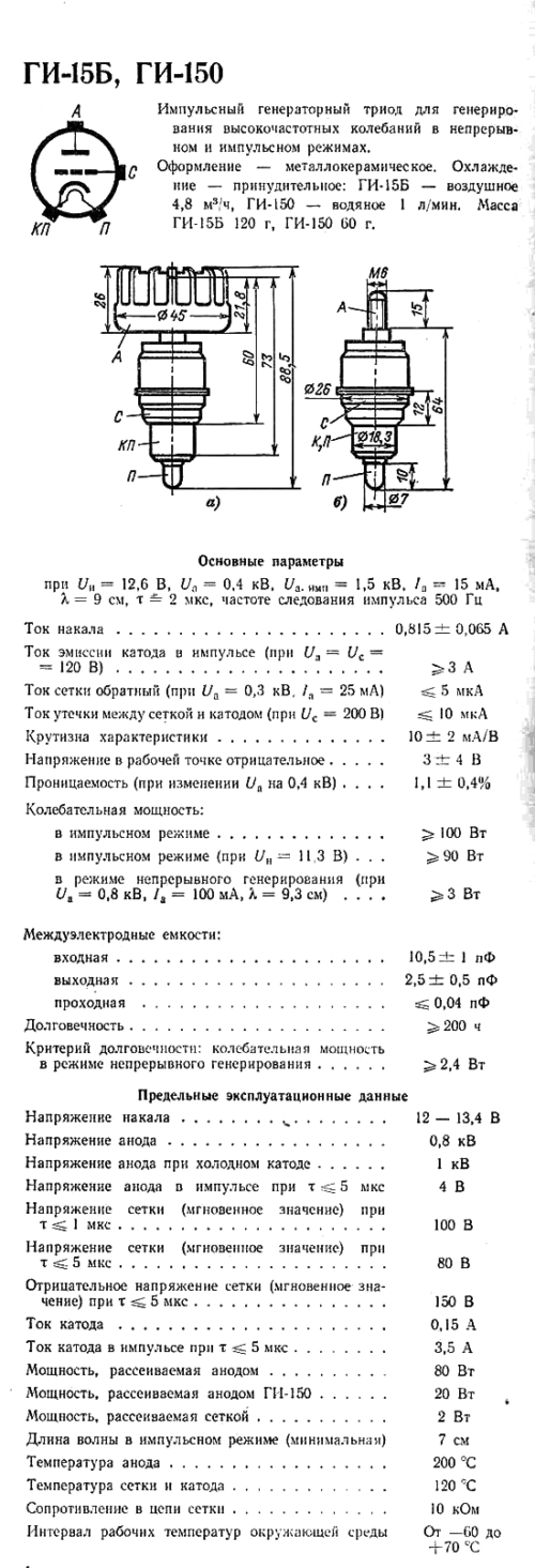 ГИ-15Б