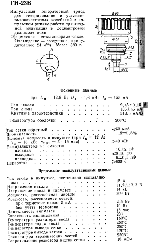 ГИ-23Б