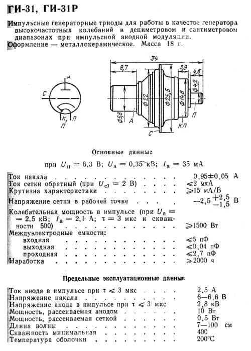 ГИ-31
