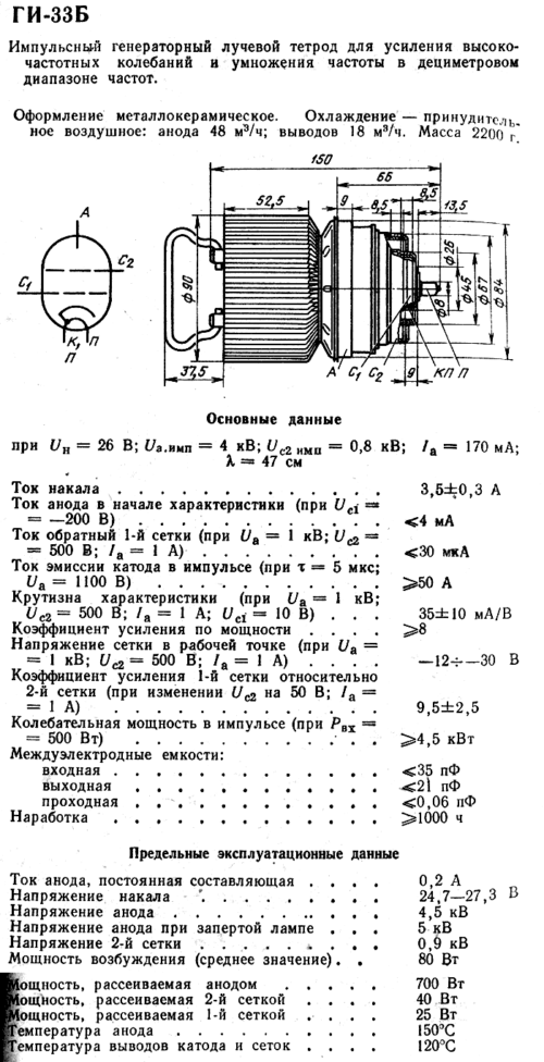 ГИ-33Б
