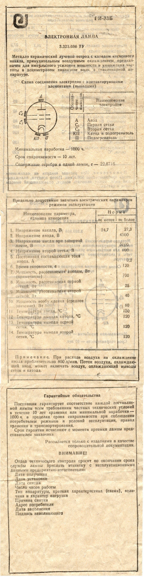ГИ-33Б