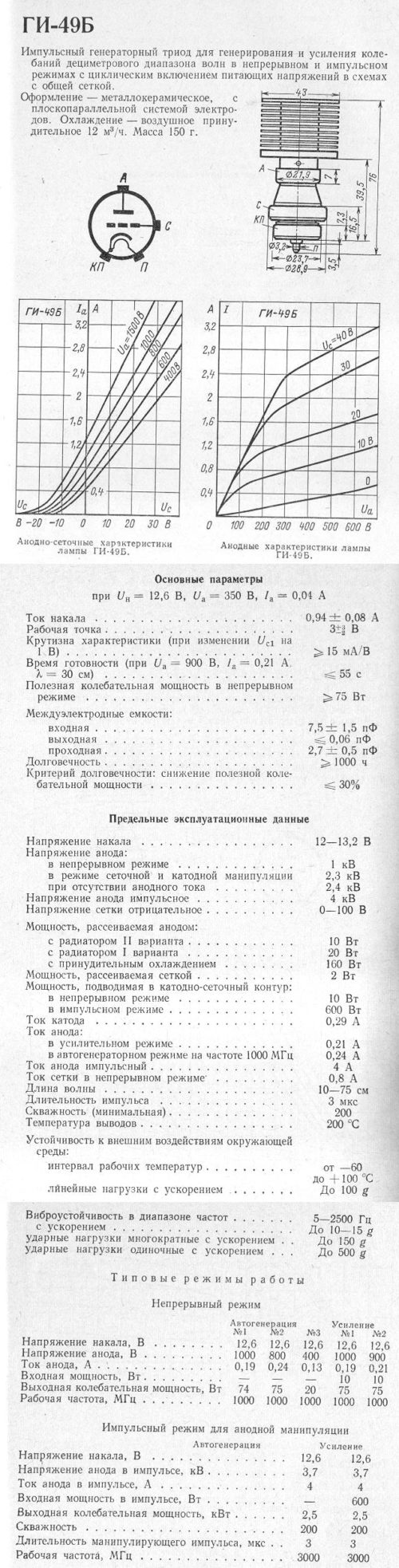 ГИ-49Б