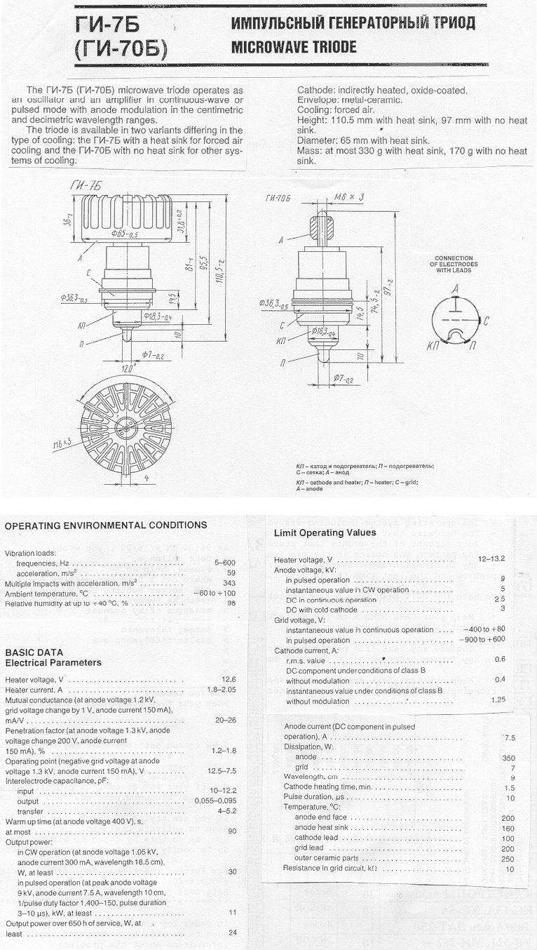 Характеристика б6. Лампа ги-7бт. Лампа ги 70бт характеристики. Ги-7б характеристики. Лампа ГУ 70б характеристики.