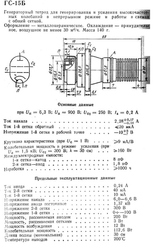 ГС-15Б