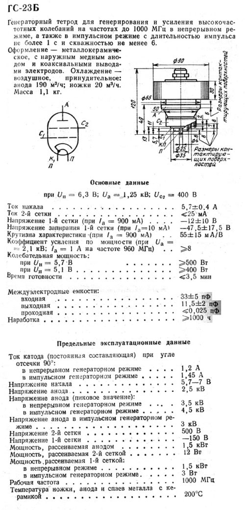 ГС-23Б