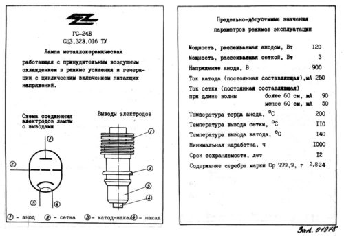 ГС-24Б
