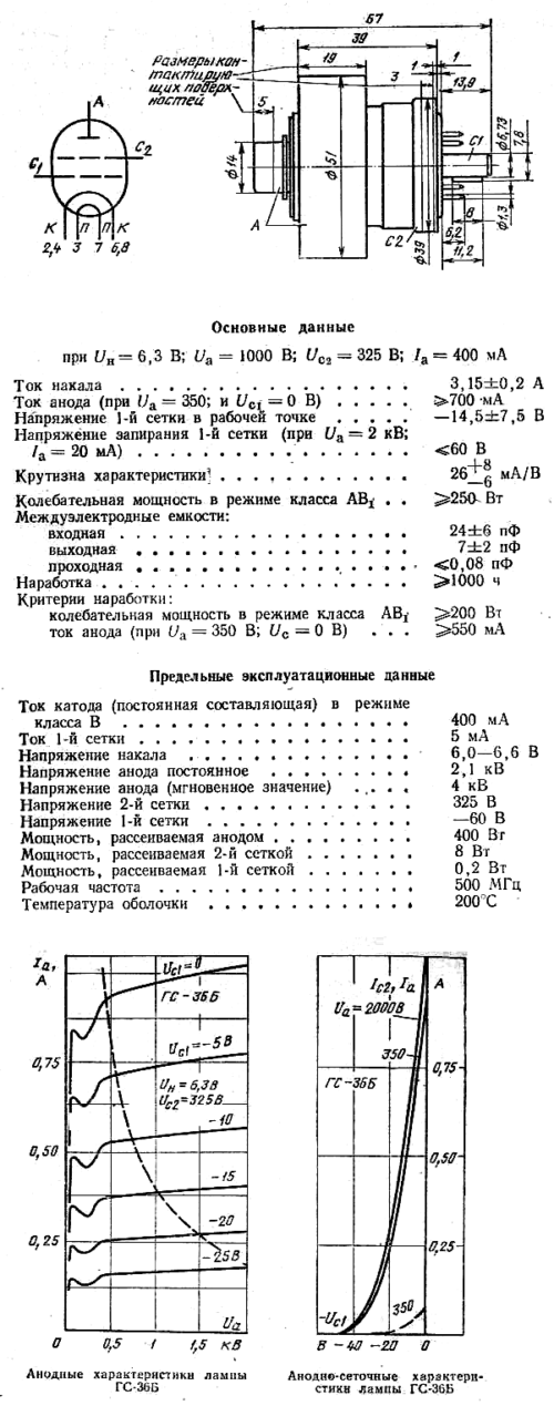 ГС-36Б