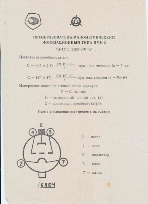 ПМИ-2