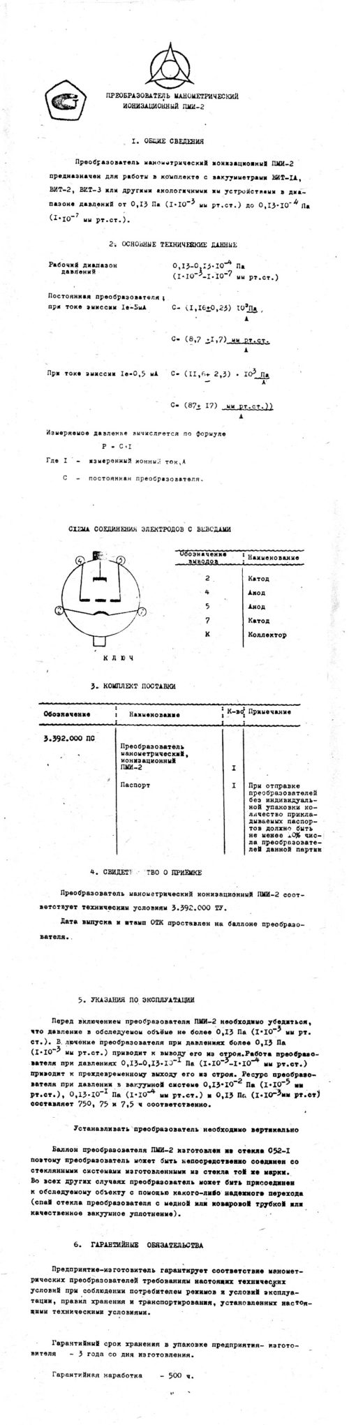 ПМИ-2