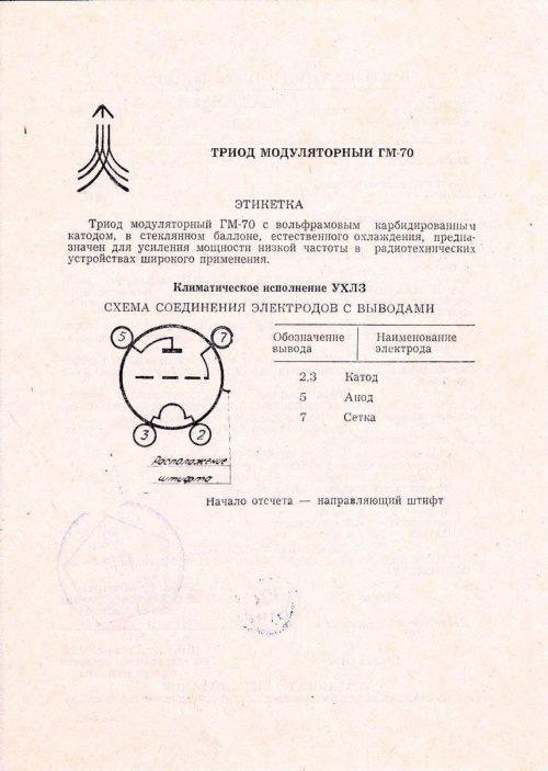 ГМ-70