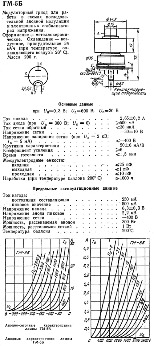ГМ-5Б