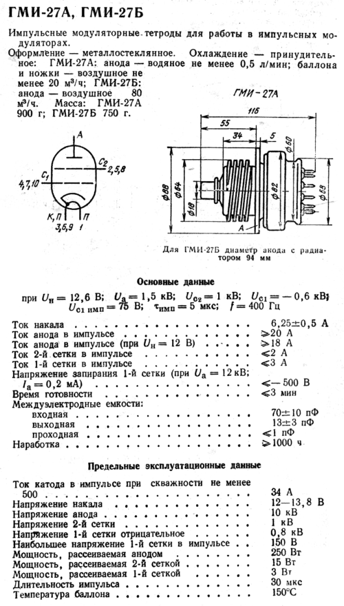 ГМИ-27А