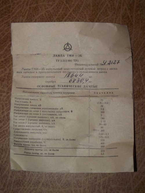 ГМИ-2Б
