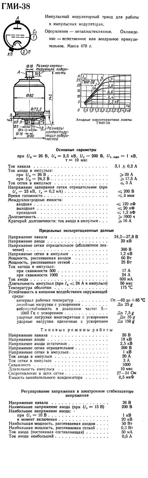 ГМИ-38