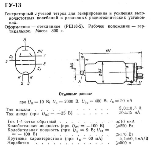 ГУ-13