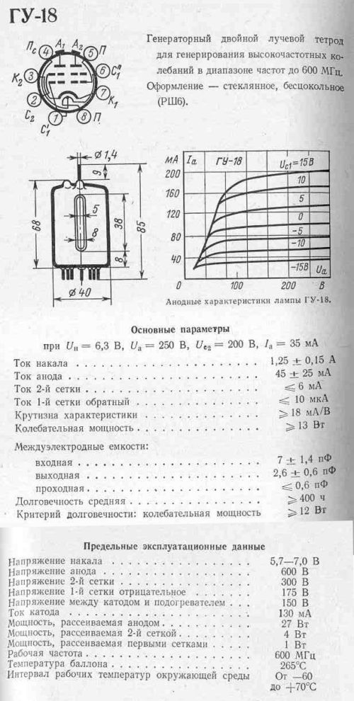 ГУ-18-1