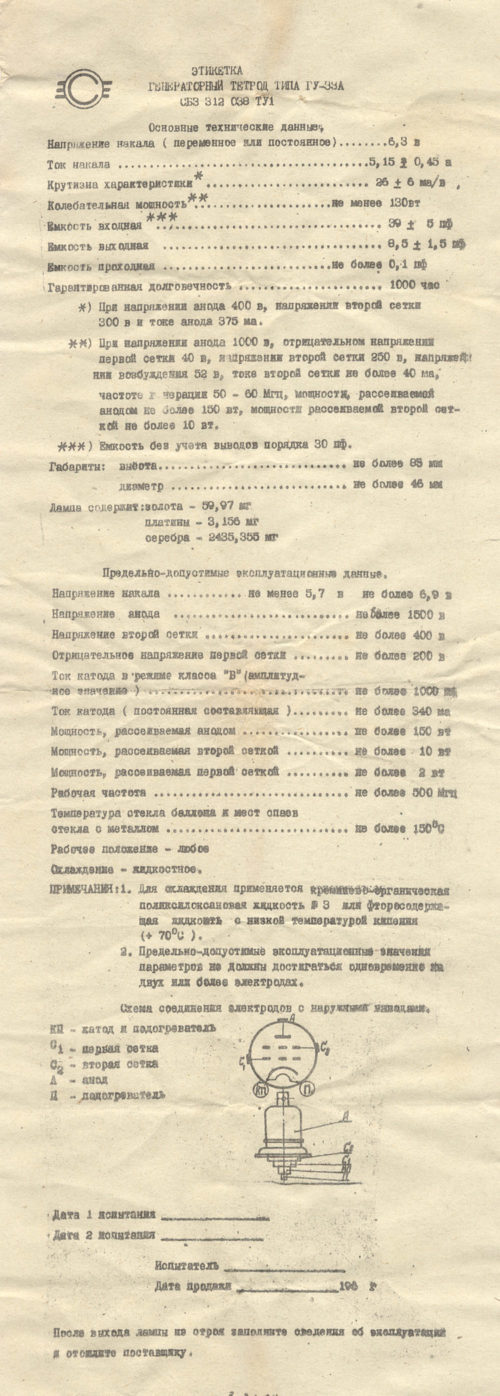ГУ-33А