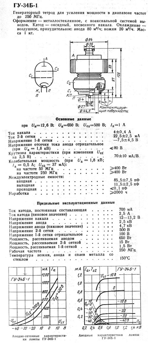 ГУ-34Б-1