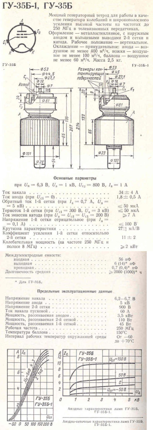 ГУ-35Б-1