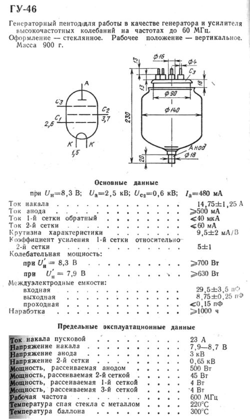 ГУ-46