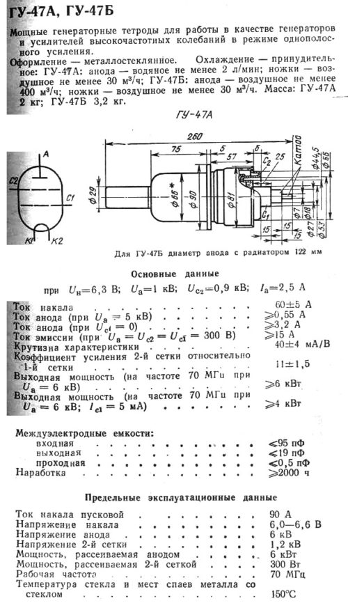 ГУ-47А