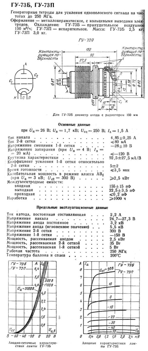 ГУ-73П