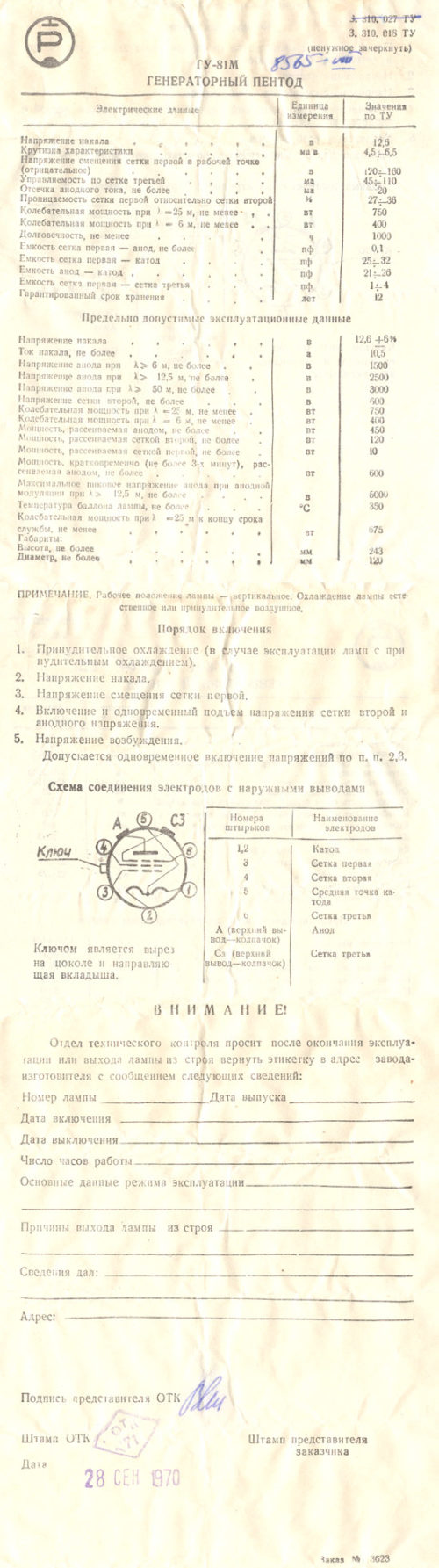 ГУ-81М