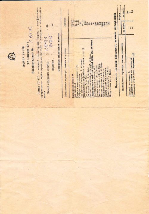 ГУ-47Б