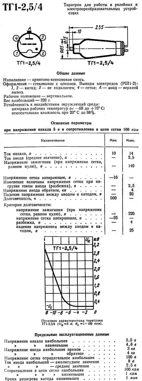 ТГ1-2,5/4