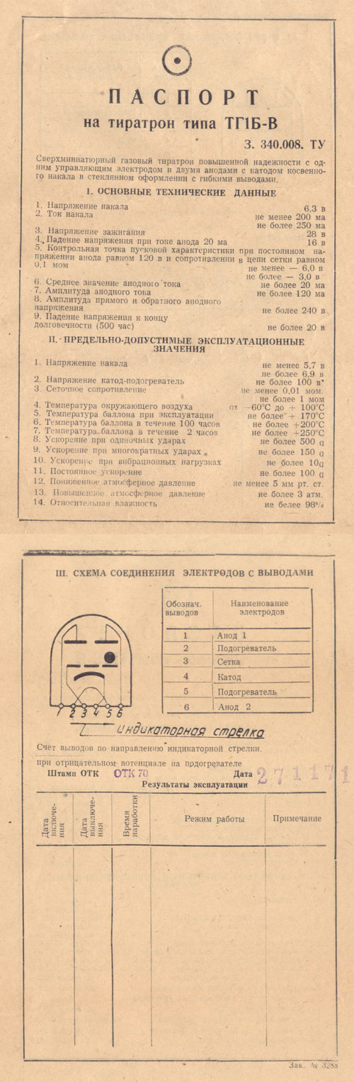 ТГ1Б