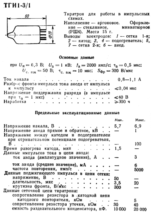 ТГИ1-3/1