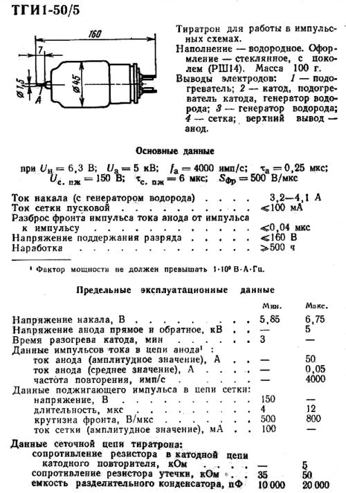 ТГИ1-50/5