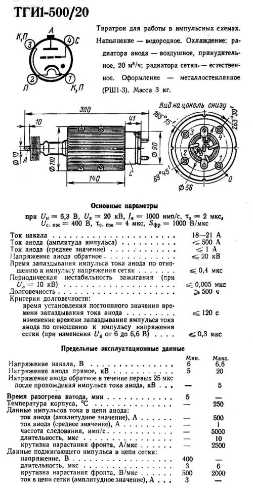 ТГИ1-500/20