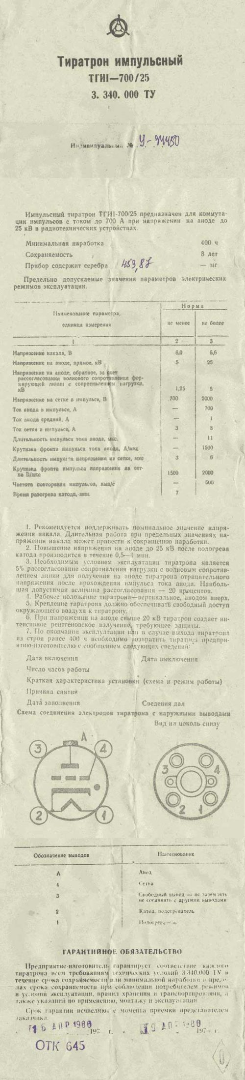 ТГИ1-700/25