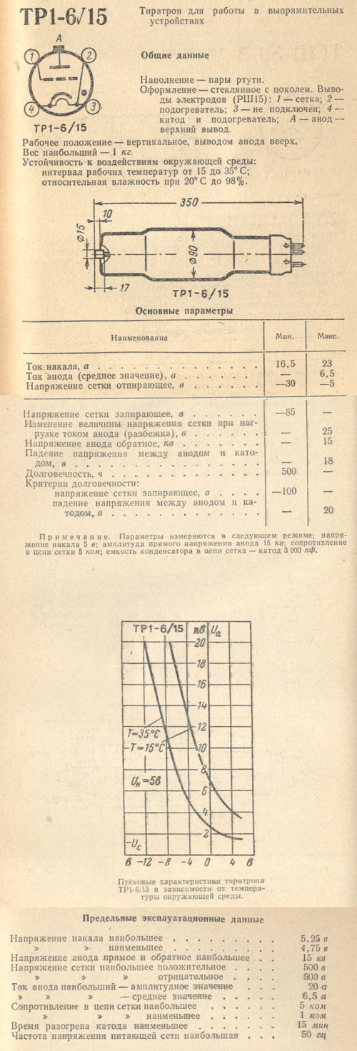 ТР1-6/15