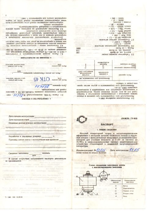 ГУ-95Б