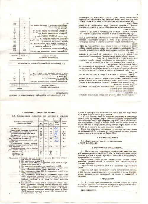 ГУ-95Б