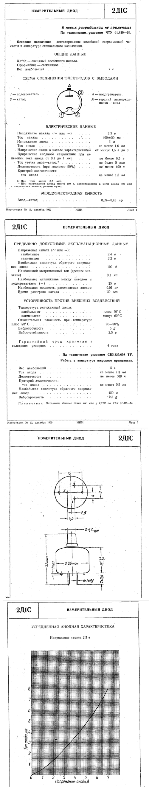 2Д1С