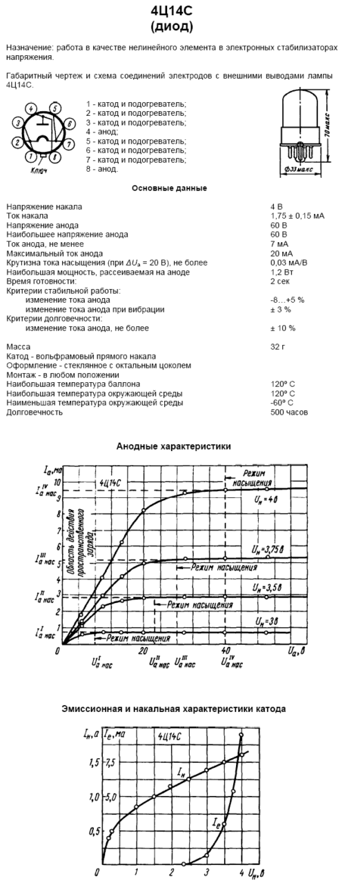 4Ц14С