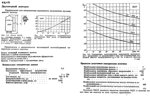 6Ц4П (-е, -ев)