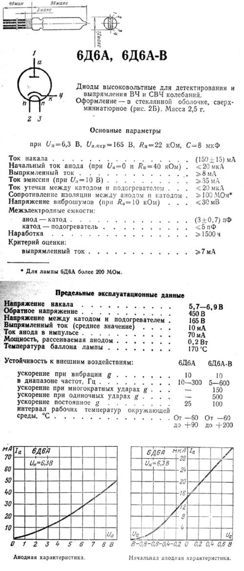 6Д6А-В
