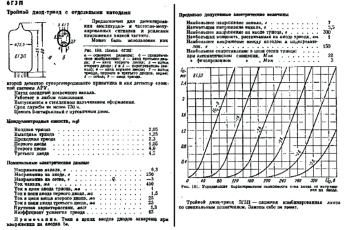 6Г3П