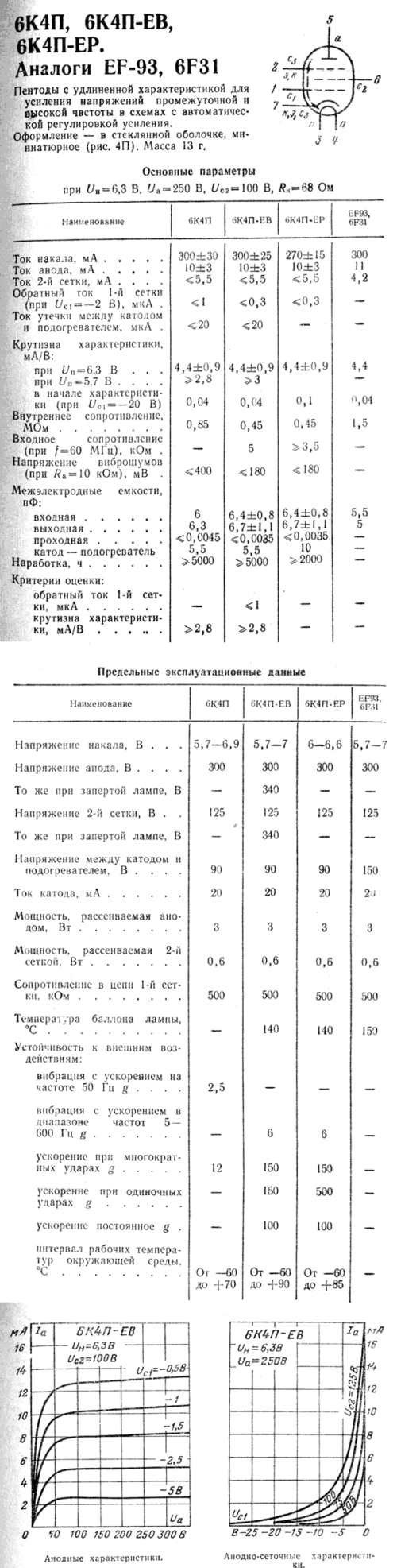 6К4П (-е, -ев)