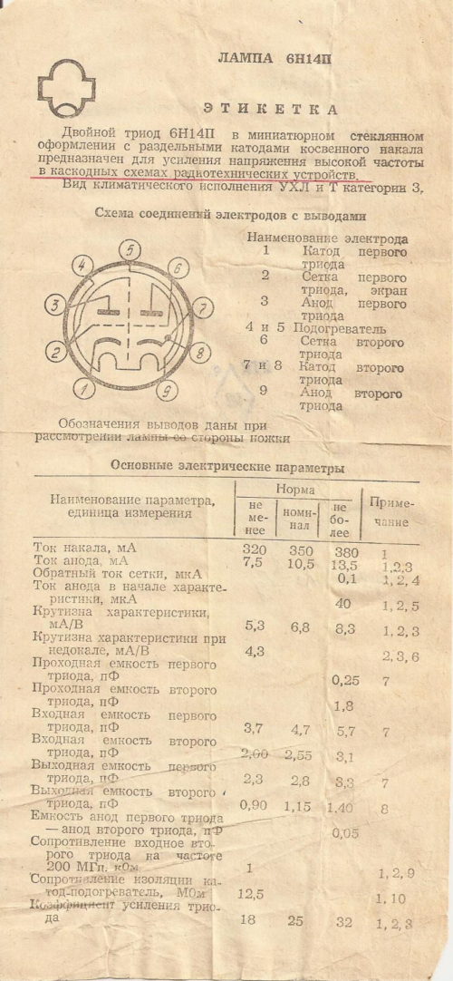 6Н14П