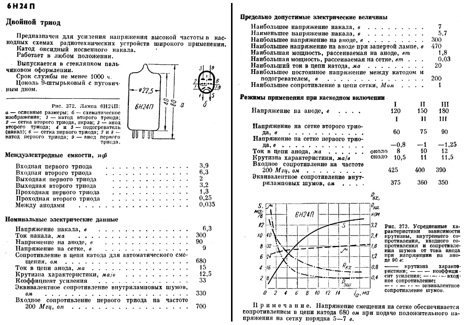 6 н 24 п. Радиолампа 6н24п характеристики. Радиолампа 6н14п характеристики. 6н24п лампа. Радиолампа 6н24п 1.