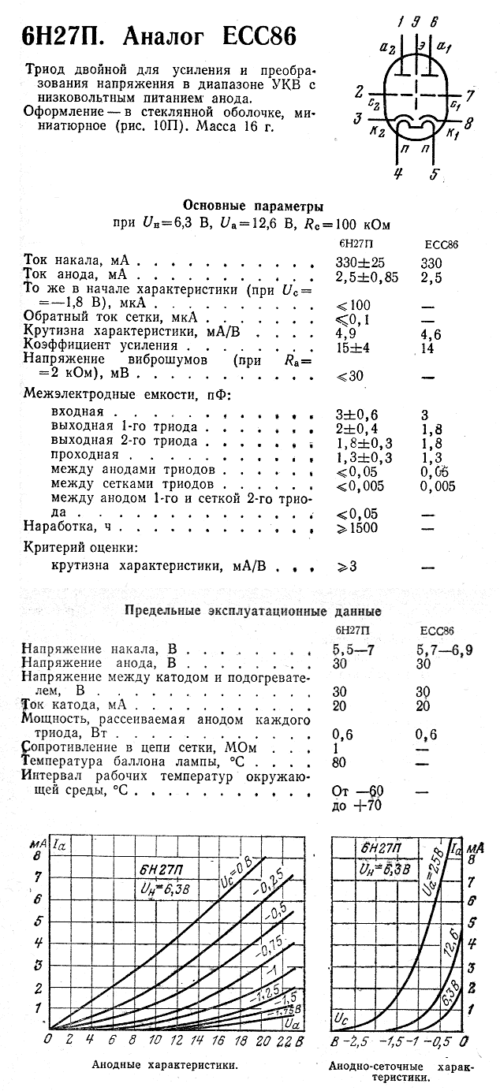 6Н27П