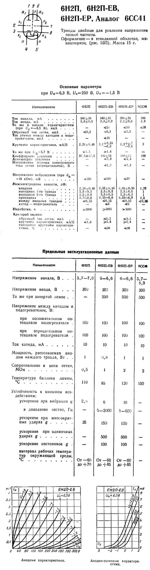6Н2П-ЕВ (-ЕР)