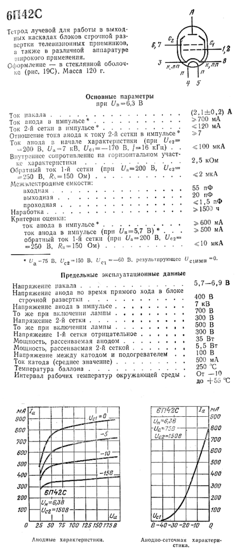 6П42С